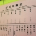 hong kong 好到底麵家 Ho To Tai Noodle Shop